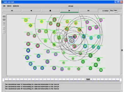 Fig 5.1 simulation window 