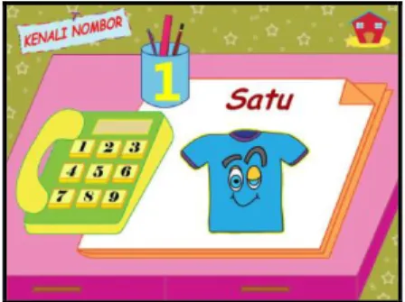 Fig. 3: Number Introduction Interface  Operation: 