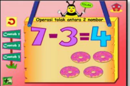 Fig. 5: Subtraction Operation Interface  Activity: 
