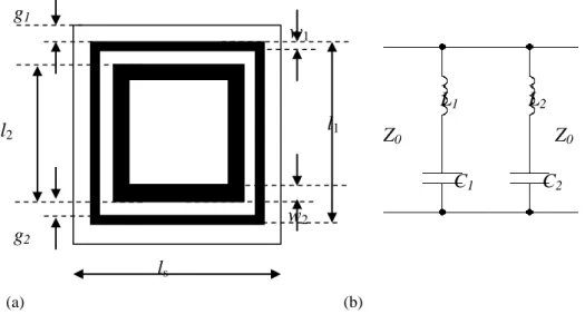 Fig. 1: (a) Unit cell of square loop FSS, ls=46.6 mm, l1=44.6 mm, l2=38.0 mm, w1=1.0 mm, w2=2.5 mm, g1=1 