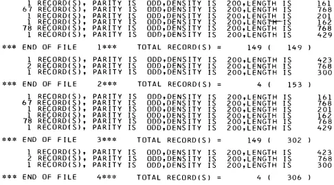 Fig. 5: Printout example of TPMAP 
