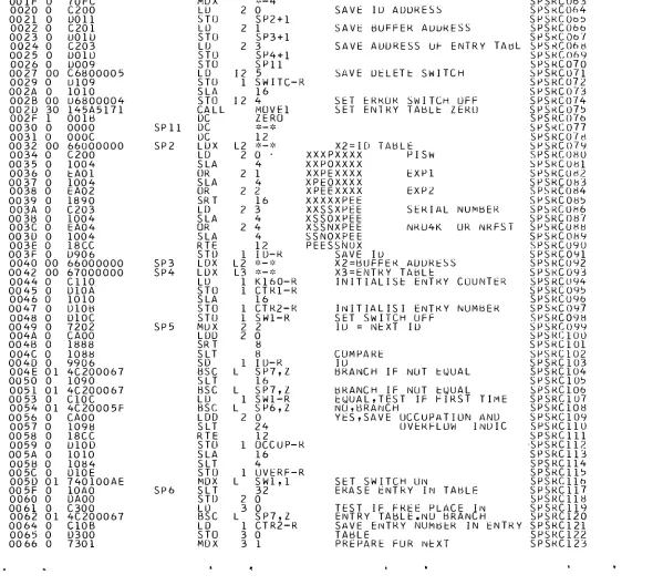 TABLE SAVE ENTRY NUMBER IN ENTRY SPSRC121 PREPARE FUR NEXT 