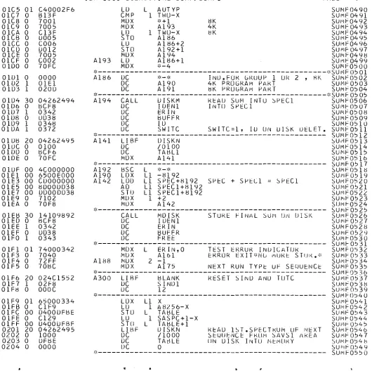 TABLE SASPC+1­X TABLE+1 