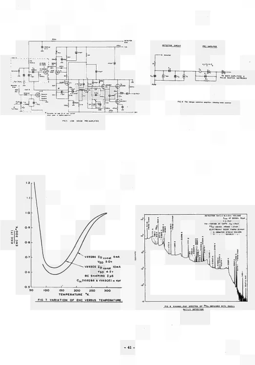FIG 5 LOW 