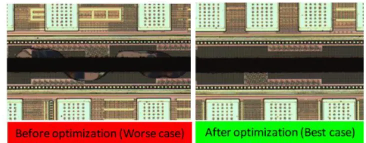 Fig. 2: Best case versus worst case dicing quality comparing before and after dicing process optimization