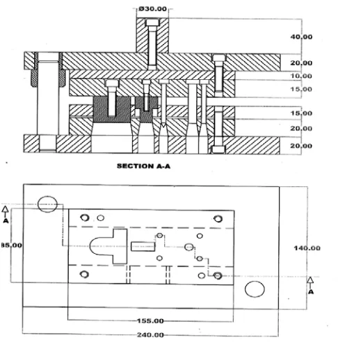 Fig. 3.2  Scrap Strip Layout 