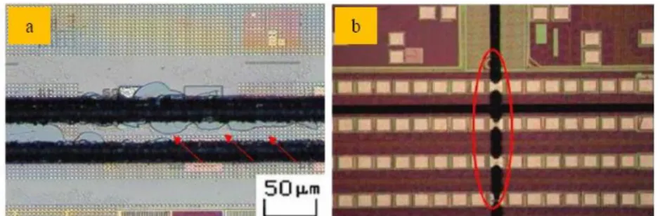 Fig. 1: Laser grooving defects (a) ILD peeling , (b) incomplete cut / discontinuities