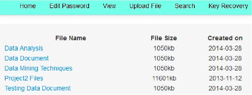 Fig (3) : Cryptographic hash function files  