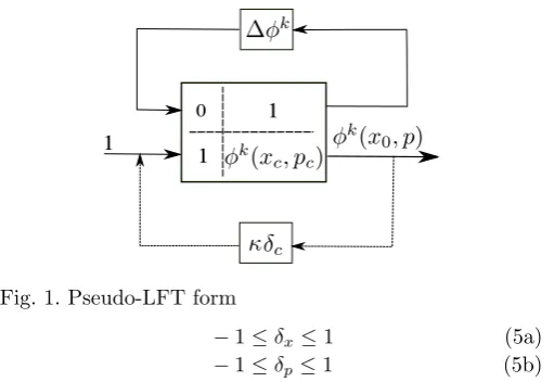 Fig. 1. Pseudo-LFT form