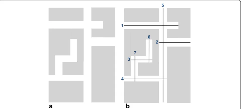 Fig. 1 a A schematic diagram of a hypothetical neighborhood and b its axial lines (numbers represent segment names)