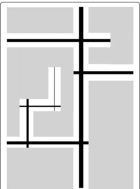 Fig. 4 Conceptual diagram showing how the concept of 3Ds are operationalized in full walkability and SSW