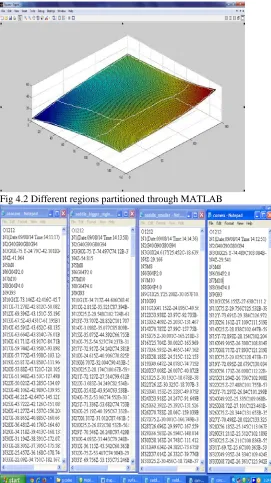 Fig 4.2 Different regions partitioned through MATLAB 