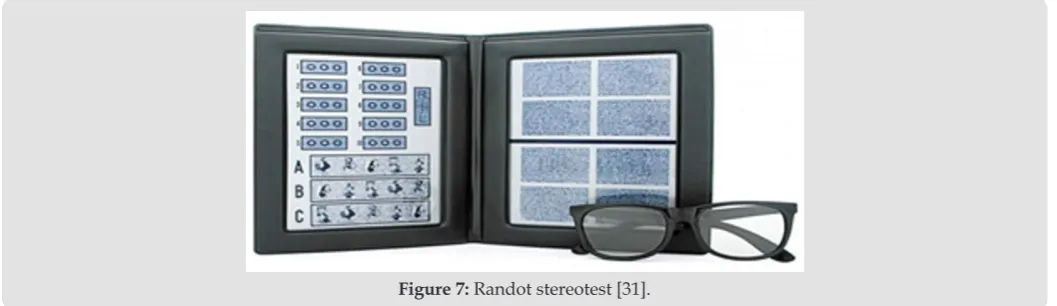 Figure 6: Titmus stereotest [31].