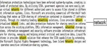 Figure 1. Sample printed document being searched for the word “network”[8]. 