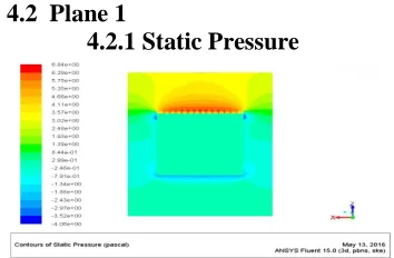 Fig 4.2.1: Static Pressure contour of case 1 