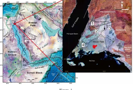 Figure. 1 37 