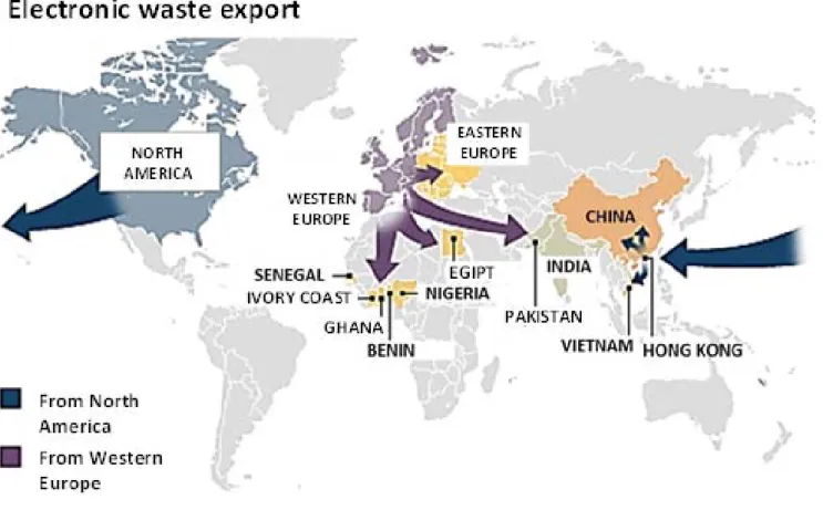 Figure 1 Exports of electronics waste in the world.