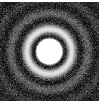 Figure 8: The image of a small circular source exhibits diﬀractionfringes, and has a smeared out character that makes it diﬃcult toﬁnd the exact position and radius of the source