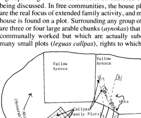 Figure 6 is a generalized plan of such a community. communities would encompass families