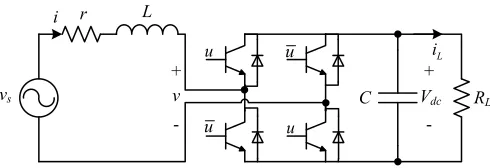 Figure 1. Single-phase full-bridge rectiﬁer