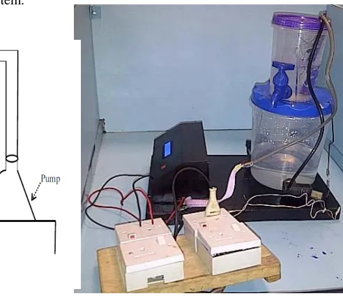Fig. 4: Schematic of the tank and regulator 