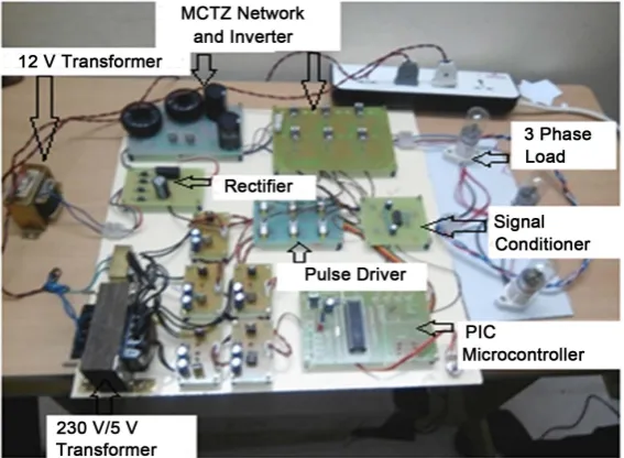 Figure 17. Hardware inverter output voltage.  