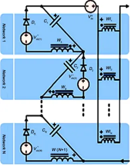 Figure 2. Proposed cascaded multi cell trans-Z-source network. 