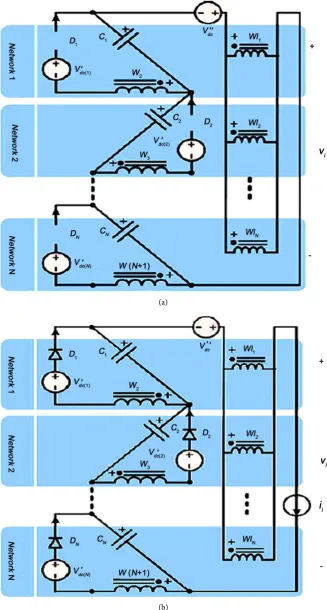 Figure 5. (a) Shoot-through and (b) non shoot-through states. 
