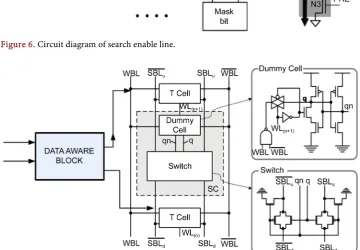 Figure 6. Circuit diagram of search enable line. 