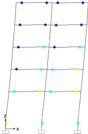 Figure 7. Distribution of hinges in 5-storey building using IBC2009 (CP). 