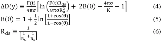 Figure 2To apply the augmented SRYL model to the force profiles as a function of droplet aging time, shown in , the dynamic interfacial tension (�(t)) of the system needs to be determined