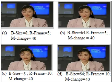 Table.3 presents the operational parameters that are used to influence in a number of frames and a quality of video B-sizesize, R-Frame, and M-change