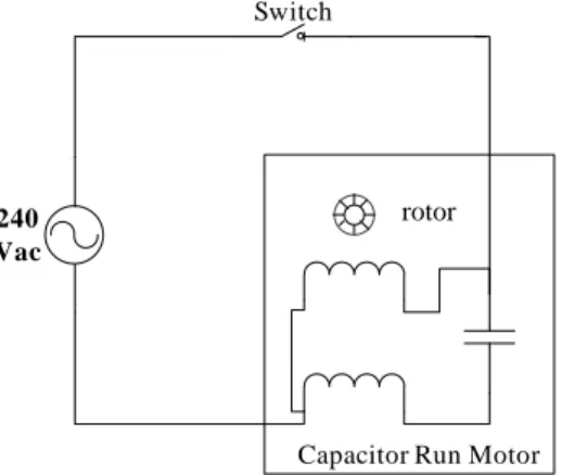 Fig. 5: Electric circuit for single phase capacitor run motor. 