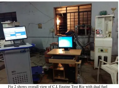 Fig 2 shows overall view of C.I. Engine Test Rig with dual fuel arrangement 