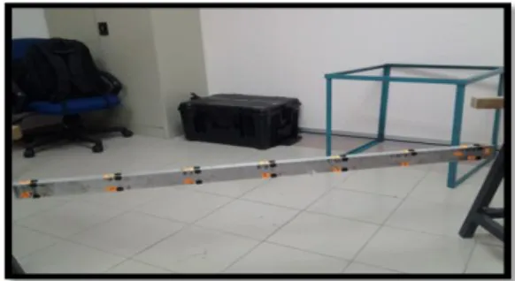 Fig. 3: Operational Modal Analysis experimental set-up. 