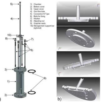 Fig. 2. a) Components of the reaction chamber, b) perforated nozzle for gas impulsion