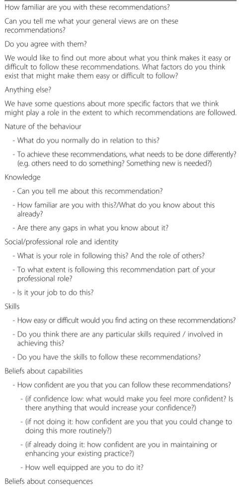 Table 10 Interview topic guide