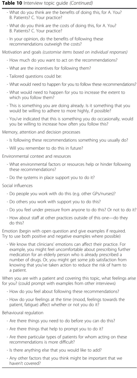 Table 10 Interview topic guide (Continued)