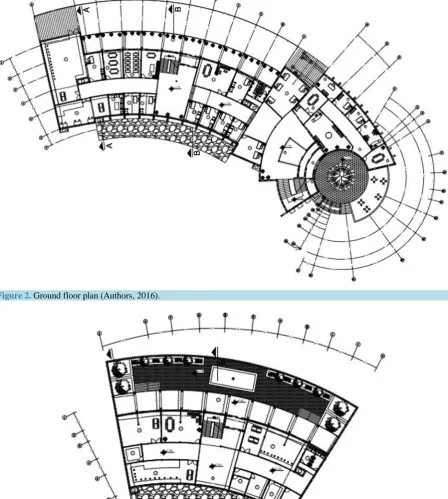 Figure 2. Ground floor plan (Authors, 2016). 