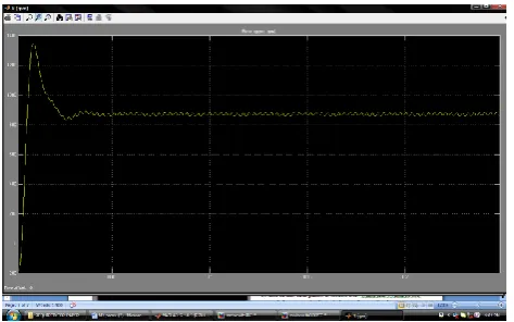 Fig. 6 motor speed waveform with boost converter 