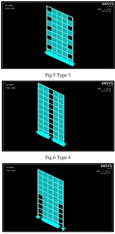 Fig.5 Type 3 