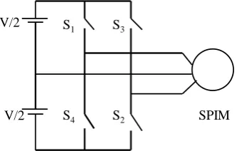 Figure 1. Circuit diagram for speed control of proposed single phase induction motor. 