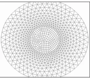 Figure 1. Mesh of top view of computational domain at the inlet of billet (top view). 