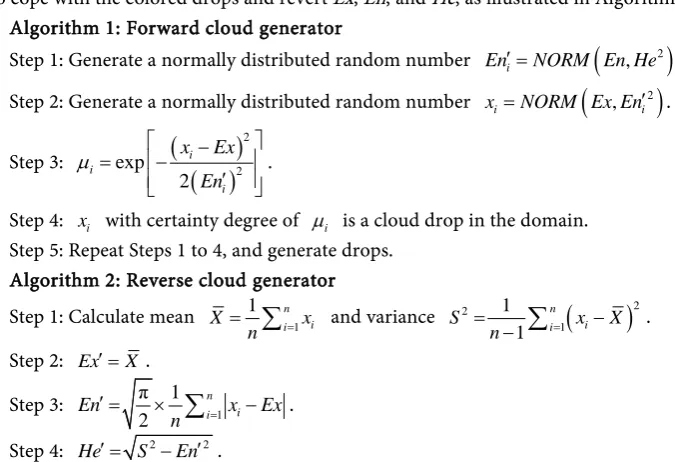 Table 1. It can be seen that as the block size increases the encryption time also increases 
