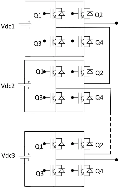 Fig. 1 Single phase cascaded MLI 