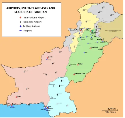 Figure 5 Pakistan Aviation Sector 
