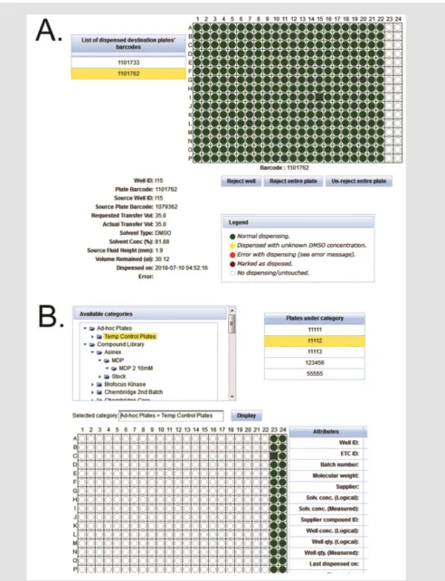 Figure 3: After dispensing, CM administrators and bioassays can review and reject plates based on their statuses