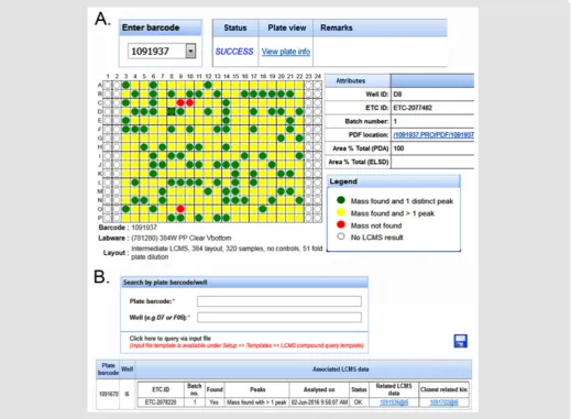 Figure 4: The LCMS module in PharmApps allow users to check for the presence of specific compound
