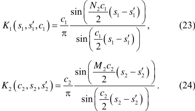 Figure 5larly to the case of rectangular plane aperture, the bifur- 