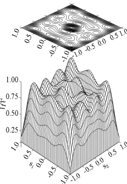 Figure 181 are shown for the solutions with properties 1) Figure 19